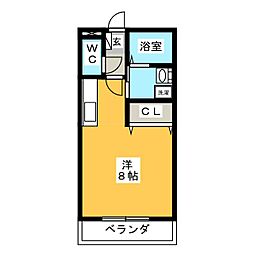 サンビレッジ白金