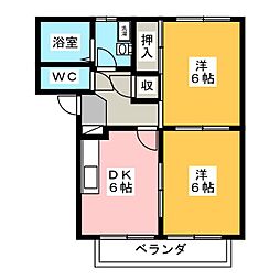 ＳＫＹグリュックファミリエ