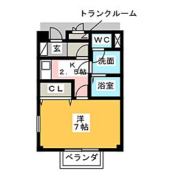 エンジェルハイツ
