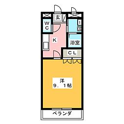 リュクス大杉