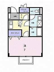 エンジェルハイツ
