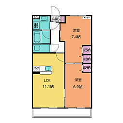 ララス・プランドール