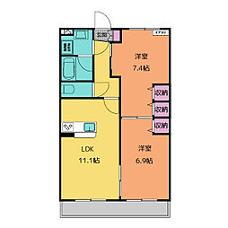 ララス・プランドール