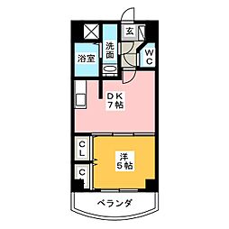ヌーベルバーグ