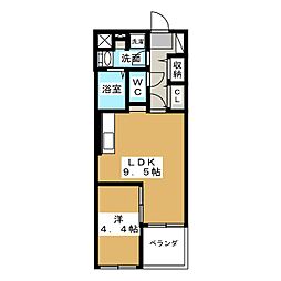 クオーレトラストIII