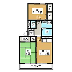 ファミーユ小杉