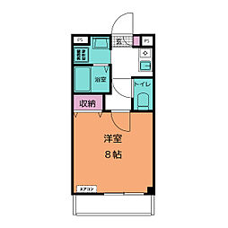 ジーニアル鵜の森