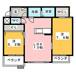 ロイヤルサイト