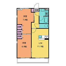 ララス・プランドール