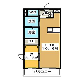 ＶｅｎｅｚｉａII