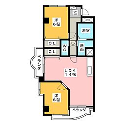 サウスリバーIII