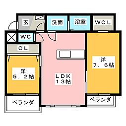 ロイヤルサイト