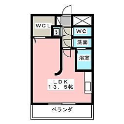 スプラウトIII