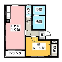 グローバルトラスト