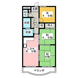 プリズム別名