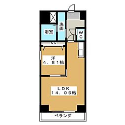 S−FORT四日市zeal