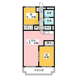 サニーサイドテラス