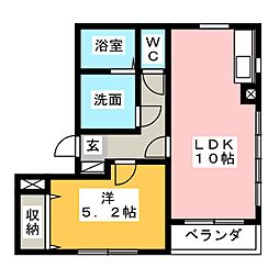 グローバルトラスト