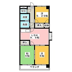 プランドール