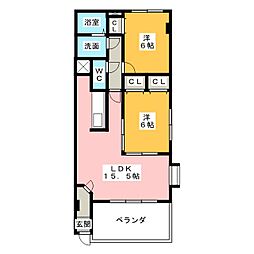 プレンティホーム杉の本