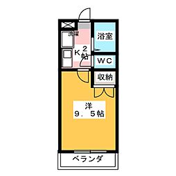 シティフィールド