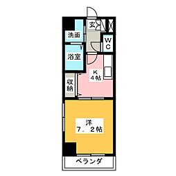 ステージ鵜の森