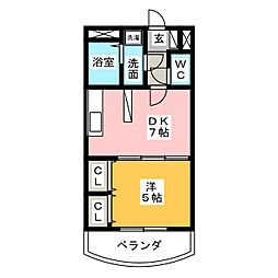 マーテル