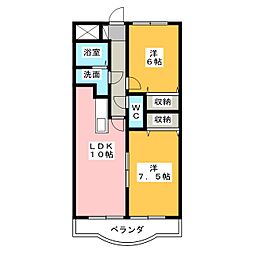 プロニティハイム