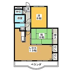 ビバかわごえ