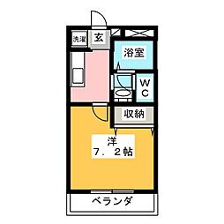 グランチェスタ