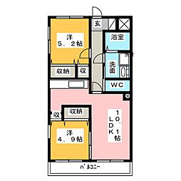 リズロン・デ・ジャルダン