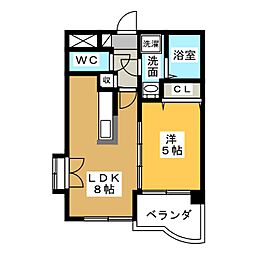 ヴィルヌーブ・F