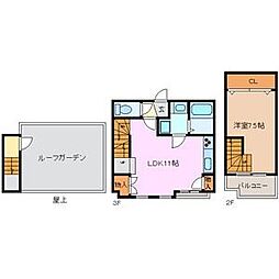 グレイスヴィラ 2E