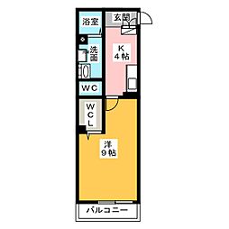 アリュール・フィリア