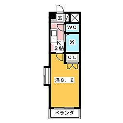 グリーンタウン松寺