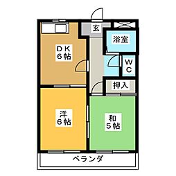 グランシャトー