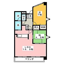 グランドゥール