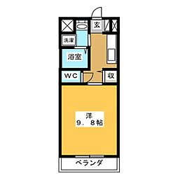 アーバンスカイ