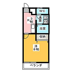 ラックス富田
