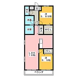 サザンクロス