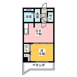 ビュウテラス