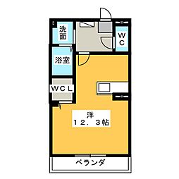 Premias平町III