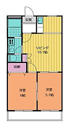 ブルーコーナー