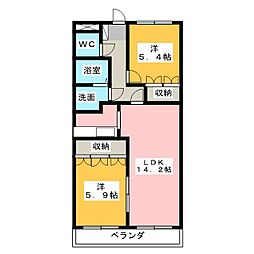 ドラウプニール