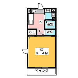 フェニックスＳＫ