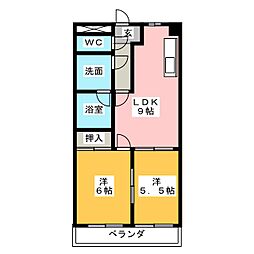 パレオシンセイIII