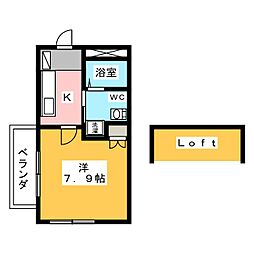 アーリーバードIII