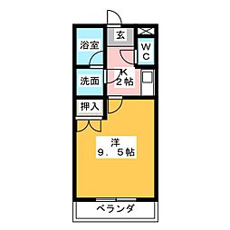 コーポバロン中野