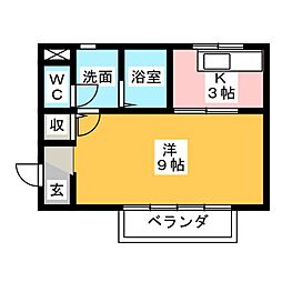 ルナフォレスト