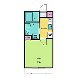 アーリーバードIII